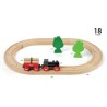 Brio Train oval 33042