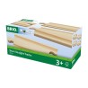 Brio Rails courts droits 33334