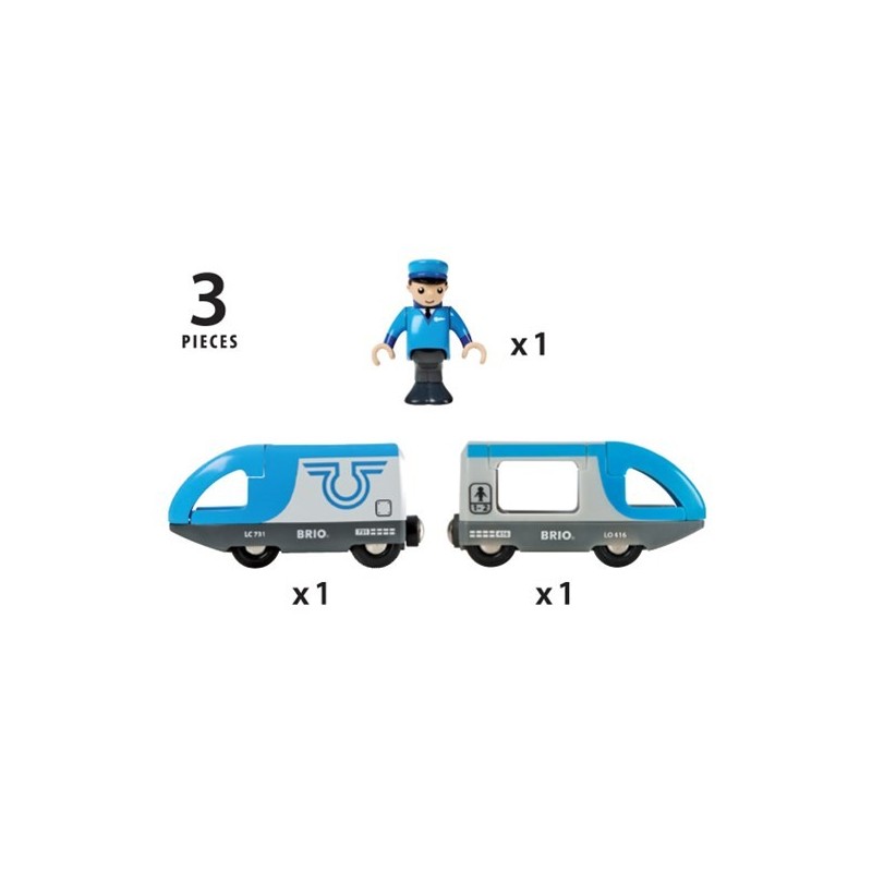 Brio Train de voyageurs à pile 33506