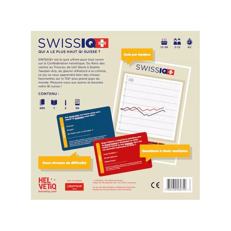 SwissIQ Plus