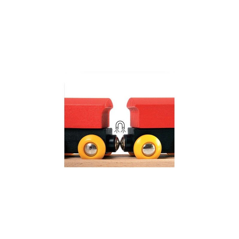 Brio Circuit en 8 Tradition 33028