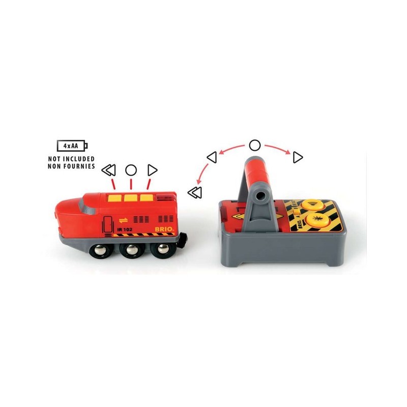 Brio Train Express Radiocommandé 33213